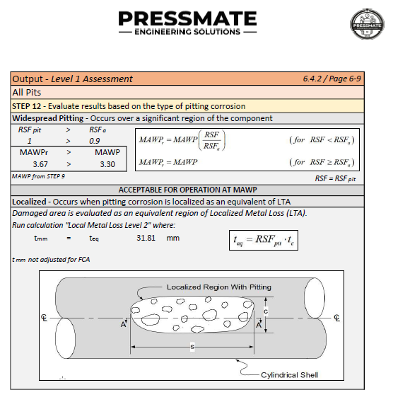 Fitness for Service API 579 Corrosion 4